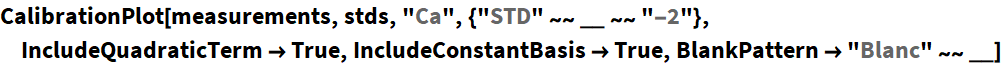 Click for copyable input