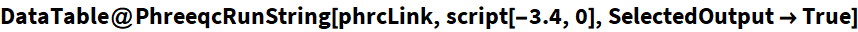 Click for copyable input