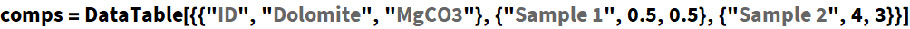 Click for copyable input