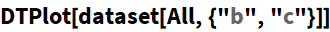 Click for copyable input