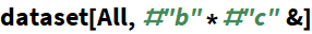 Click for copyable input