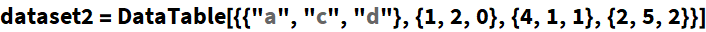 Click for copyable input