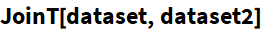 Click for copyable input